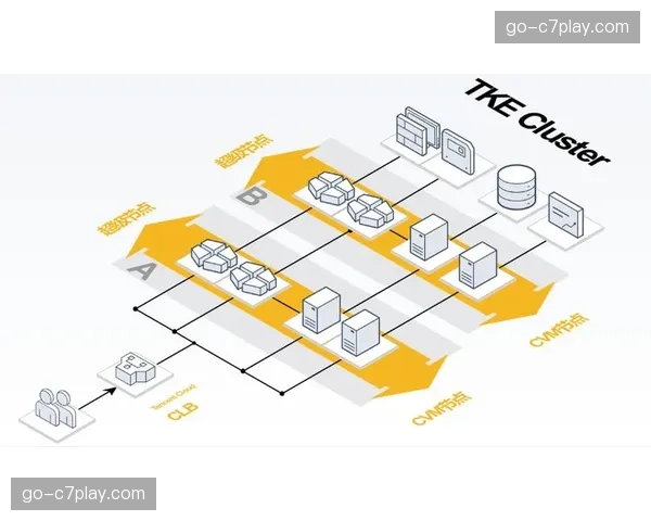 容器化技术普及助力制作应用快速部署与弹性扩展