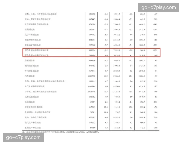 国际米兰2025年财务报表公布,实现扭亏为盈,营业利润显著增长 国际米兰2025年财务报表公布,实现扭亏为盈,营业利润显著增长